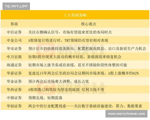 黑马预测策略解析如何抓住市场中的潜力股实现高回报 黑马预测策略解析如何抓住市场中的潜力股实现高回报