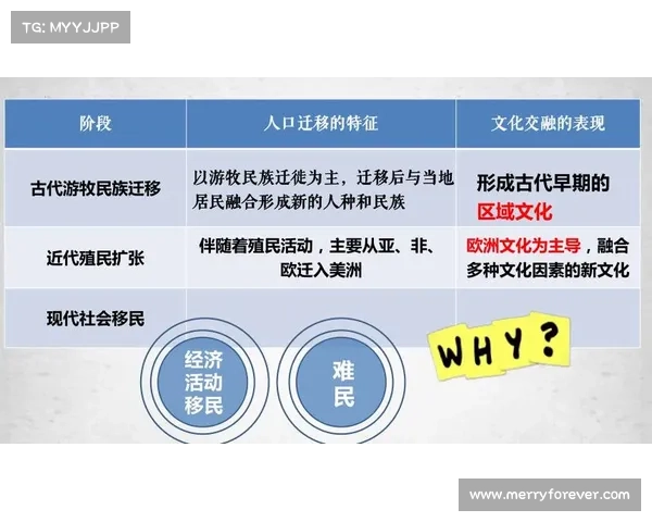 加拿大历史演变与文化融合:从原住民到多元社会的转变过程 加拿大历史演变与文化融合:从原住民到多元社会的转变过程